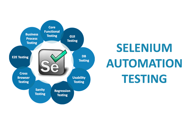 Selenium