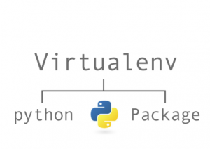 Cài đặt môi trường ảo VirtualEnv cho Python - VinaScript