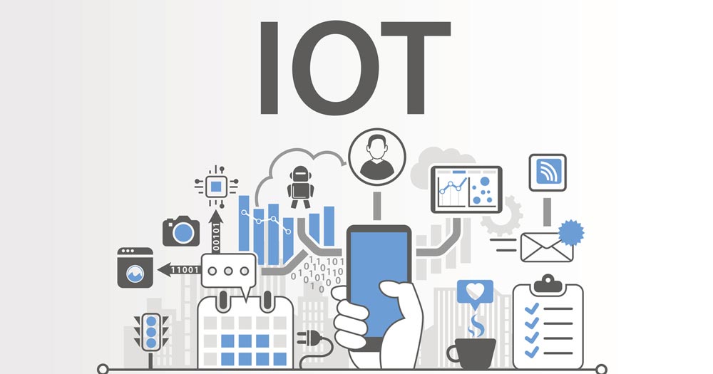 Đặc trưng của IoT