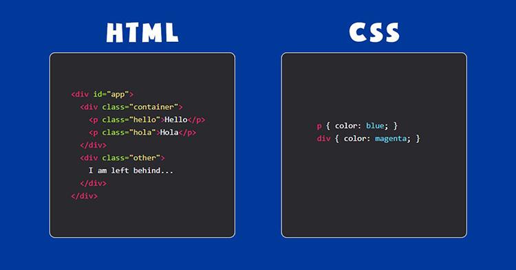 CSS giúp bố cục website hợp lý và chuyên nghiệp hơn