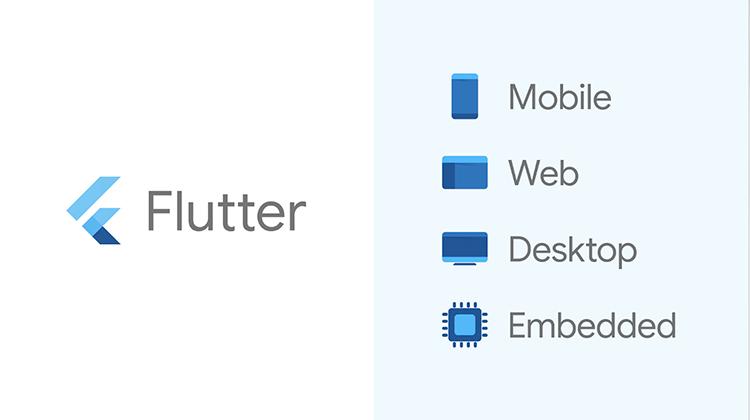 Các nền tảng hoạt động của Flutter