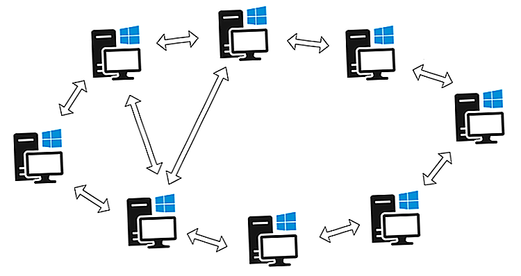 Torrent là ứng dụng chia sẻ tệp ngang hàng P2P