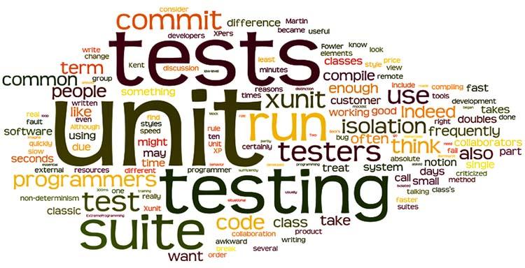 Bạn biết Unit Test là gì chưa?