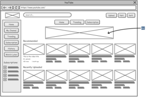 Wireframe là gì? 